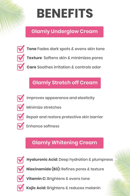 Stretch Marks Cream